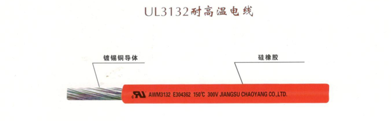 江蘇朝陽高溫線纜有限公司,電力電纜,電氣裝備用電線電纜,特種電纜