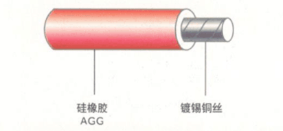 江蘇朝陽(yáng)高溫線纜有限公司,電力電纜,電氣裝備用電線電纜,特種電纜